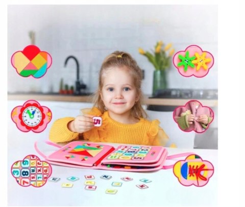 TABLICA Manipulacyjna Sensoryczna MONTESSORI Zegar Walizka Materiałowa 8w1